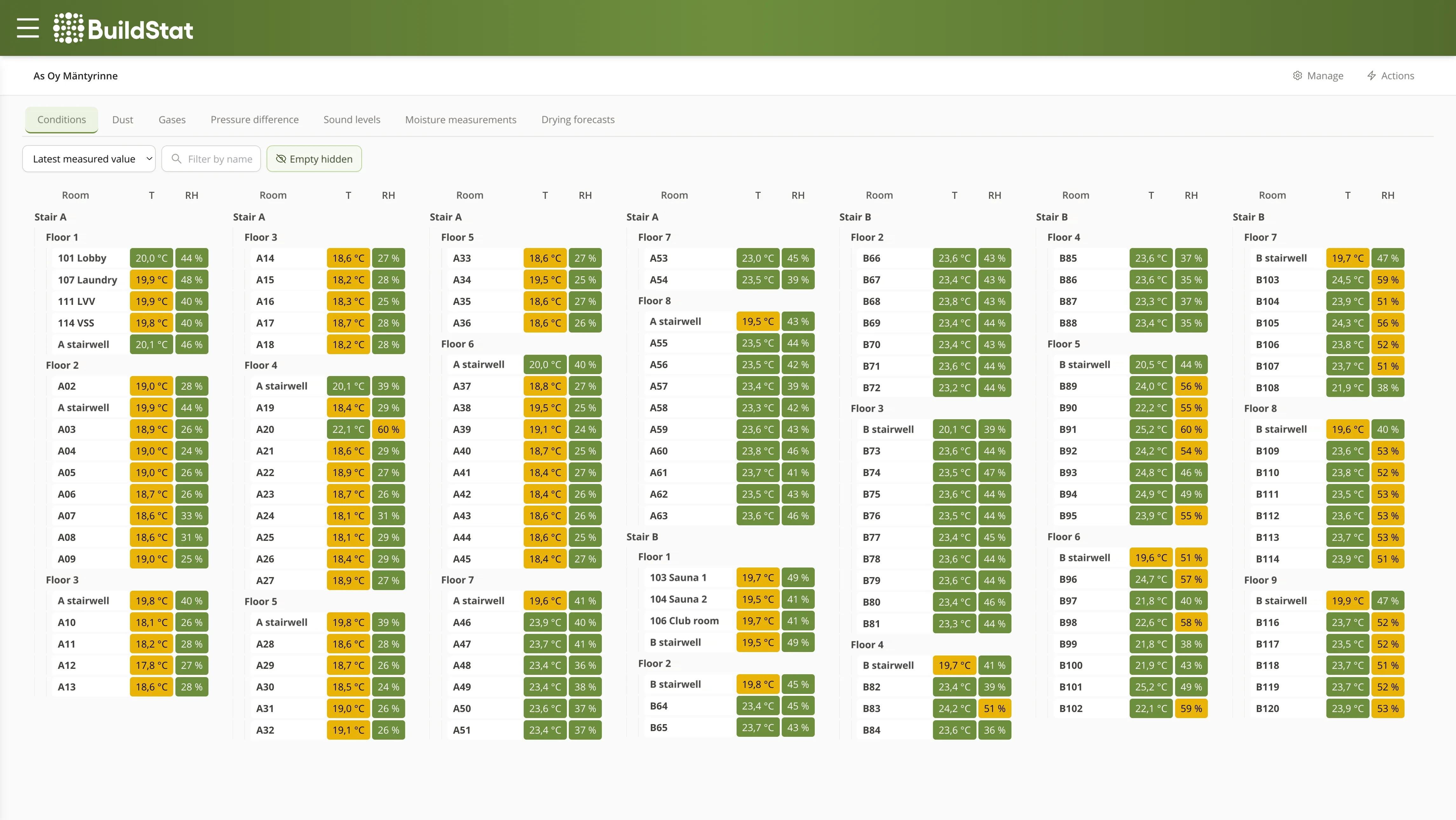 BuildStat environmental monitoring in use on a construction site